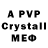 БУТИРАТ 1.4BDO Ceple ID`